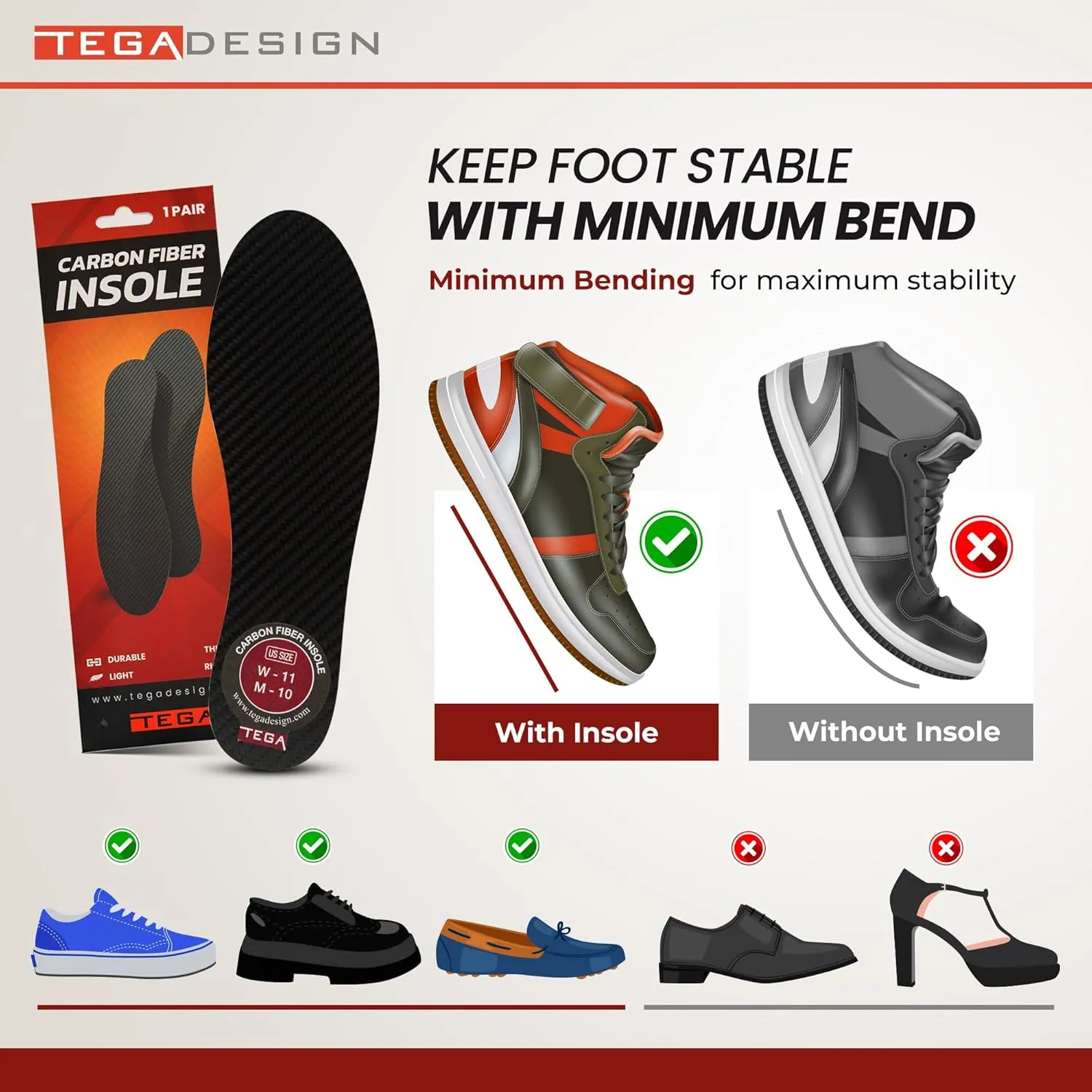 TEGA Carbon Fiber Insole (1 Pair) - for Turf Toe, Foot Fractures, Hallux Rigidus and Limitus - Rigid Shoe Insert for Sports, Hiking, Trekking, Basketball, Running - Alternative to Post Op Shoe