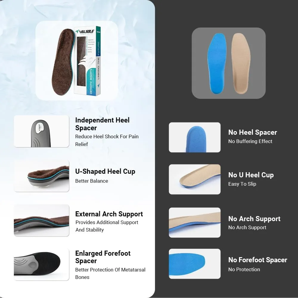 VALSOLE Heavy Duty Support Pain Relief Orthotics - 220  lbs Plantar Fasciitis High Arch Support Insoles for Men Women, Flat Feet Orthotic Insert, Work Boot Shoe Insole, Absorb Shock with Every Step