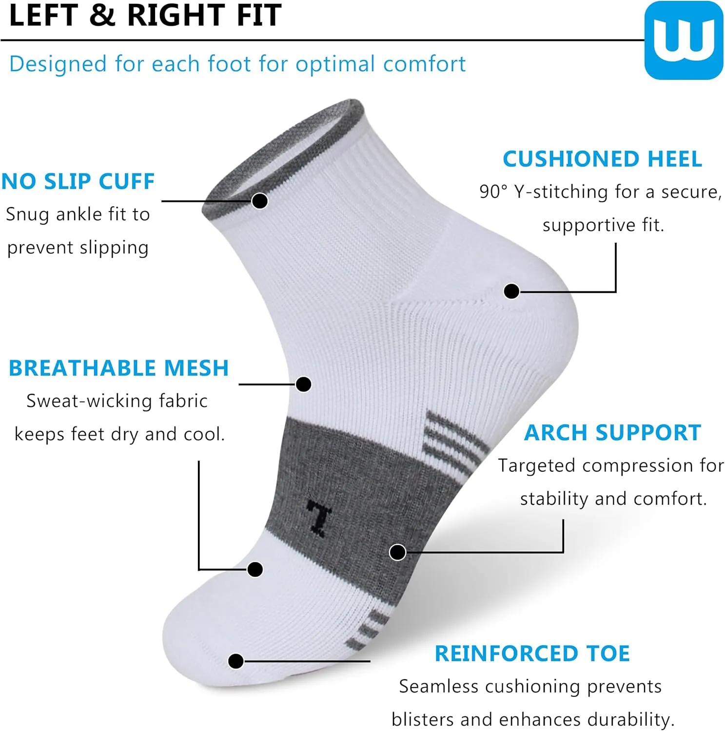 Wildarms Men's Running Socks - L/R Cushioned Moisture-Wicking Anti & Blister for Gym, Hiking, Cycling(All-Season Multi-Sport)