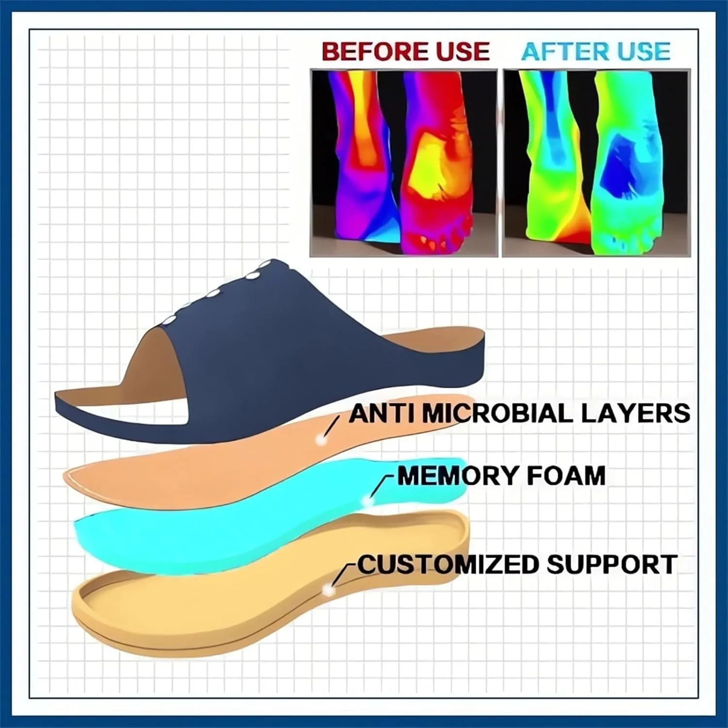 Women Orthopedic Sandals with Arch Support Toe Ring Thong Sandals Walking Flip Flops Plantar Fasciitis Slides Non Slip Summer Slippers for Beach Vacation Comfort Wear Orthowear Sandal Comfy Soft Shoe