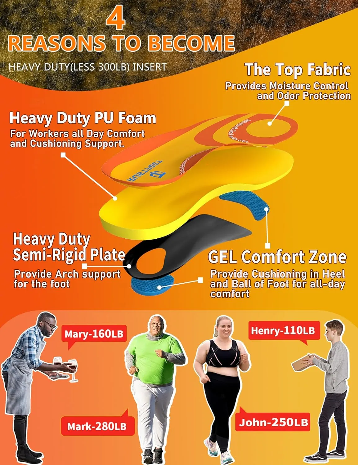 Work Orthotic Heavy Duty Support Insoles,Anti Fatigue Relieve Foot Pain Work Boot Shoes Inserts for Standing All Day,Plantar Fasciitis High Arch Support Insoles for Man Women-L